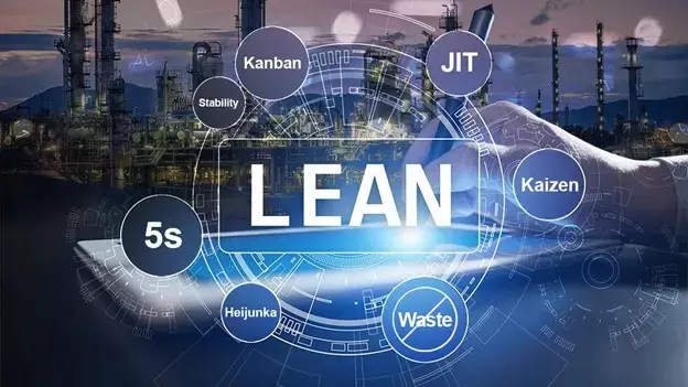 Lean Management Training: Principles, Methodologies, and Organizational Context